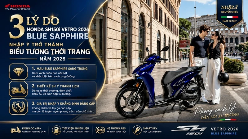 3 lý do Honda SH150i Vetro 2026 Blue Sapphire Nhập Ý trở thành biểu tượng thời trang năm 2026 1 3 ly do Honda SH150i Vetro 2026 Blue Sapphire Nhap Y tro thanh bieu tuong thoi trang nam 2026