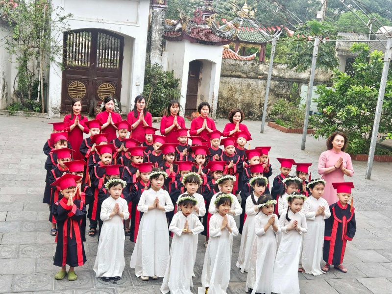 Hậu kỳ, hoàn thiện và bàn giao ảnh