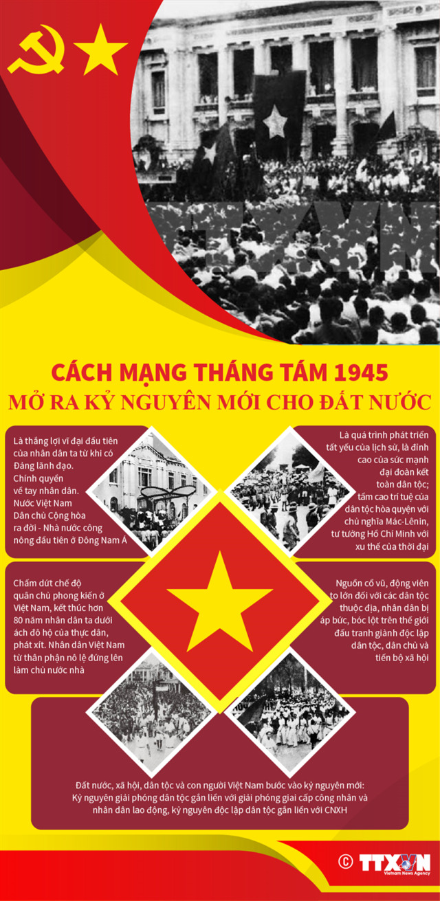 Sức lan tỏa của Cách mạng tháng 8 trong lòng dân tộc
