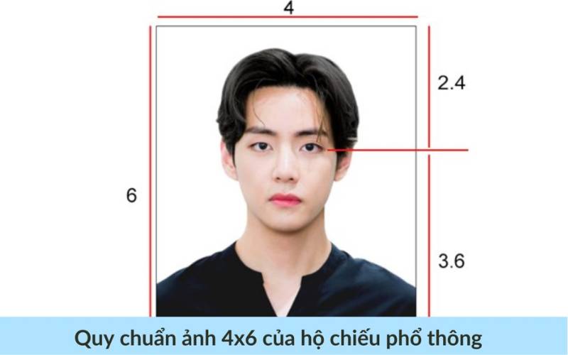 Kích thước ảnh hộ chiếu chuẩn