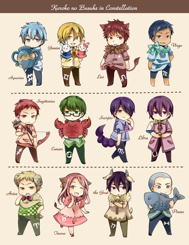 Mẫu chibi thôi nôi bé trai theo concept cung hoàng đạo