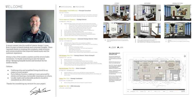 Portfolio cá nhân cho sinh viên Kiến trúc – Nội thất