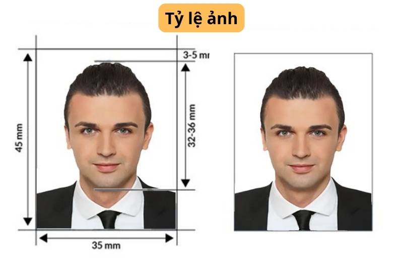 Ảnh sai tỷ lệ