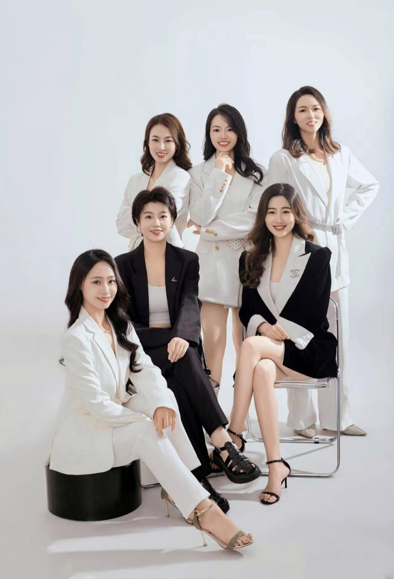 Bố cục đội ngũ doanh nghiệp