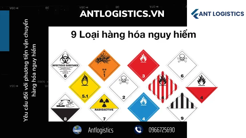 Hàng hoá nguy hiểm là gì? Phân loại, đặc điểm của hàng hoá nguy hiểm?
