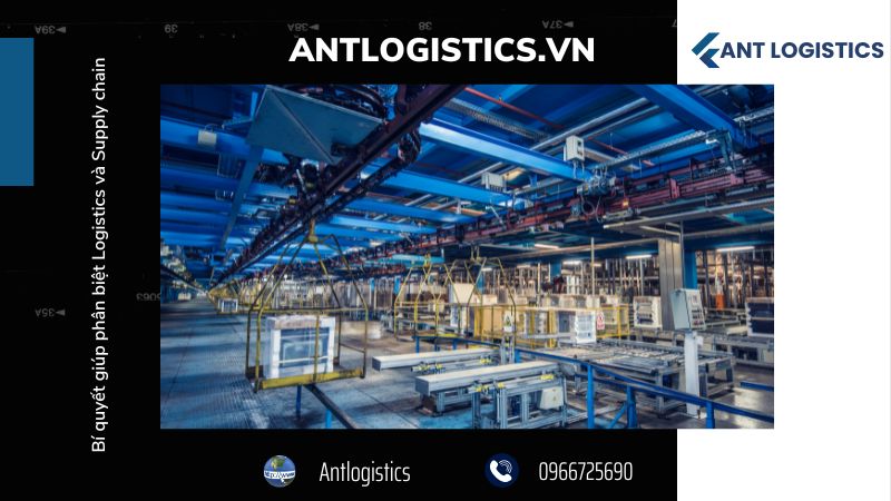 Sự phát triển của Logistics và Supply Chain trong nền kinh tế hiện nay