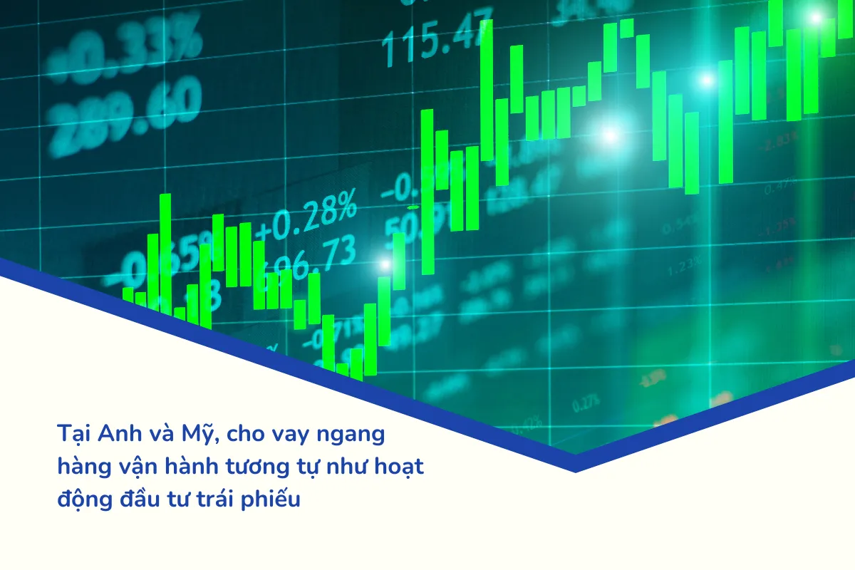 Vận hành tương tự như hoạt động đầu tư trái phiếu