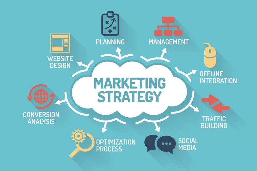 strategic-marketing-agency_SDMY