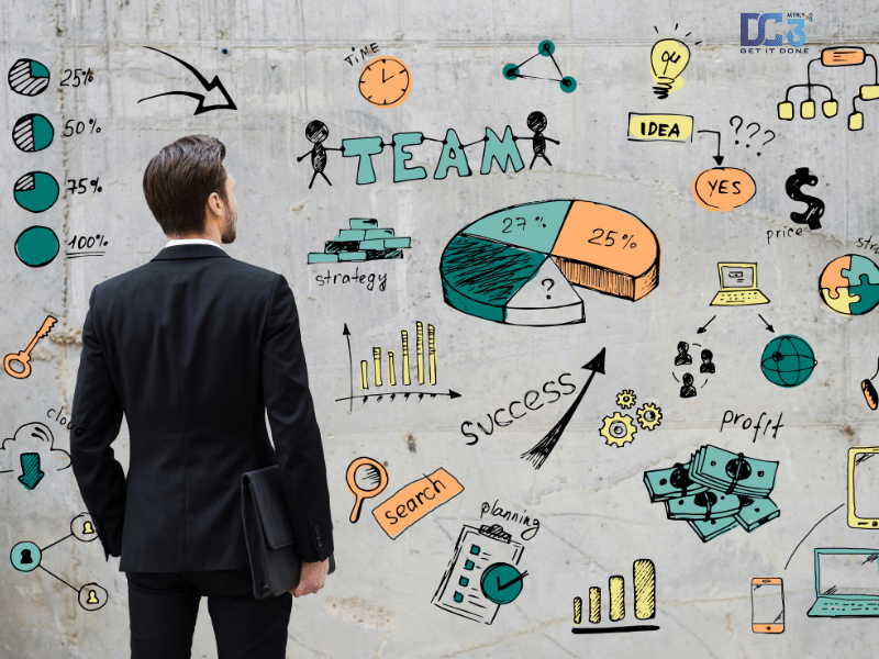 Công Việc của marketer