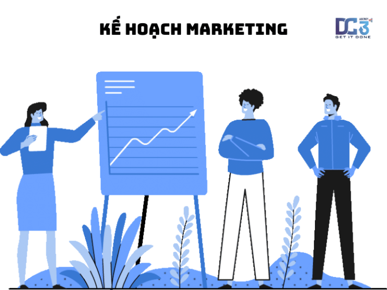 kế hoạch marketing