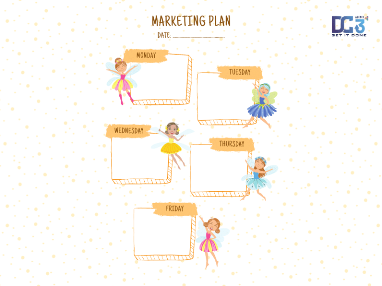 lập kế hoạch marketing