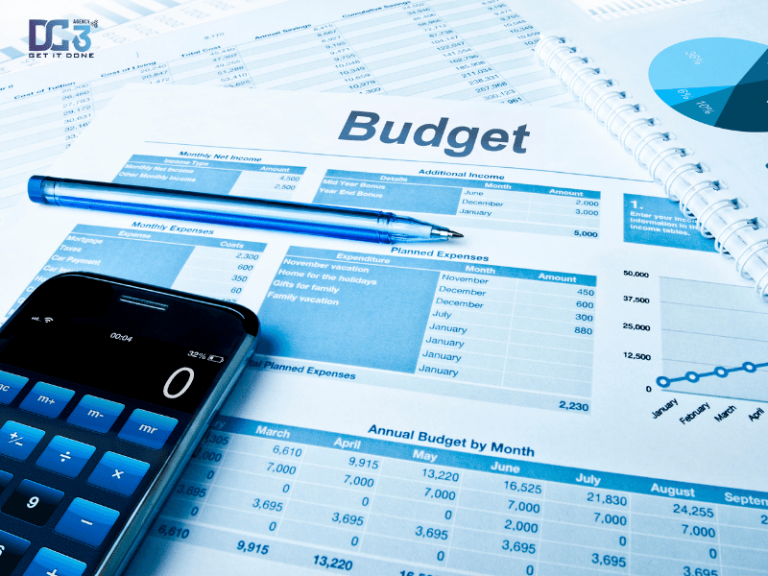 phân bổ ngân sách kế hoạch marketing