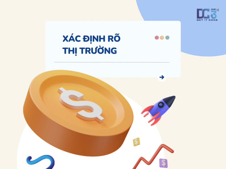 xây dựng kế hoạch marketing