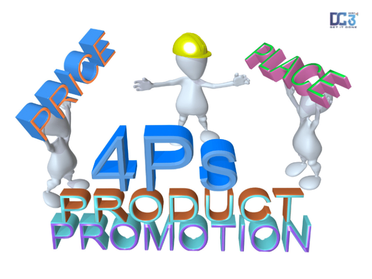 bản kế hoạch marketing 4ps