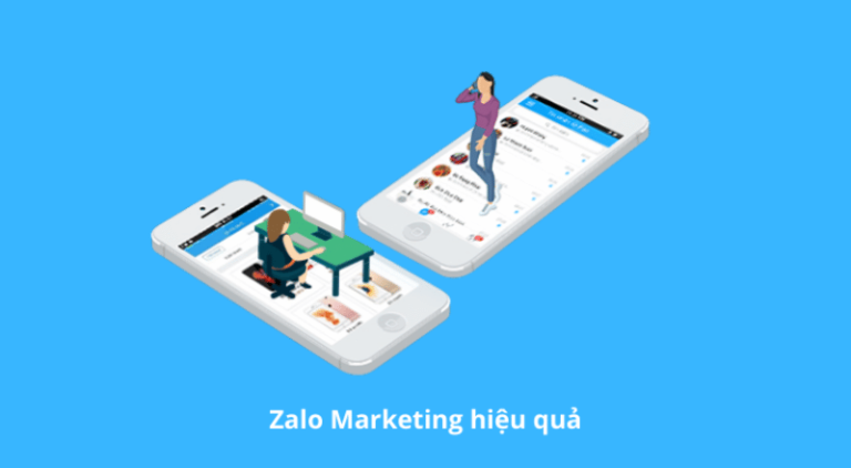 lựa chọn marketing của doanh nghiệp