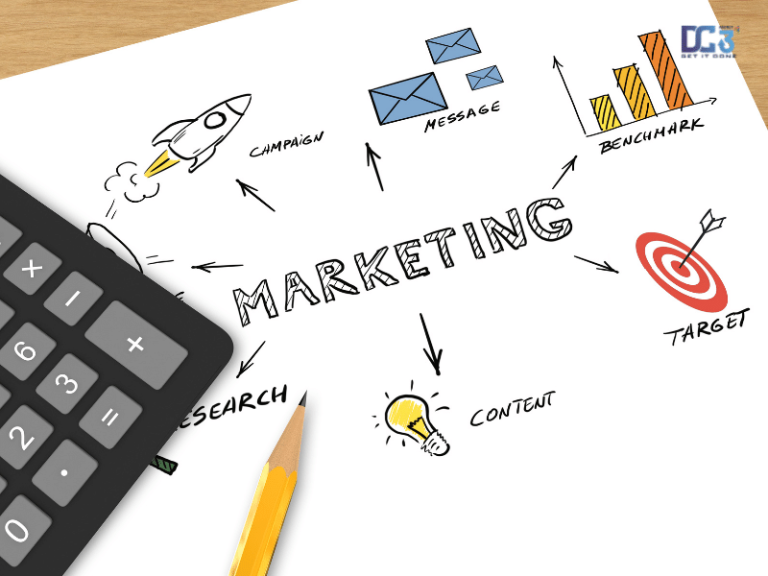 mẫu kế hoạch marketing
