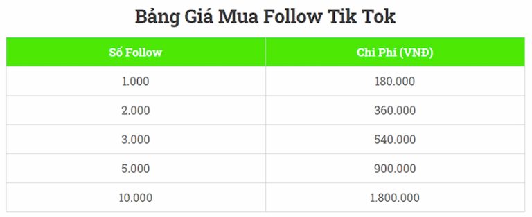 tăng video tiktok