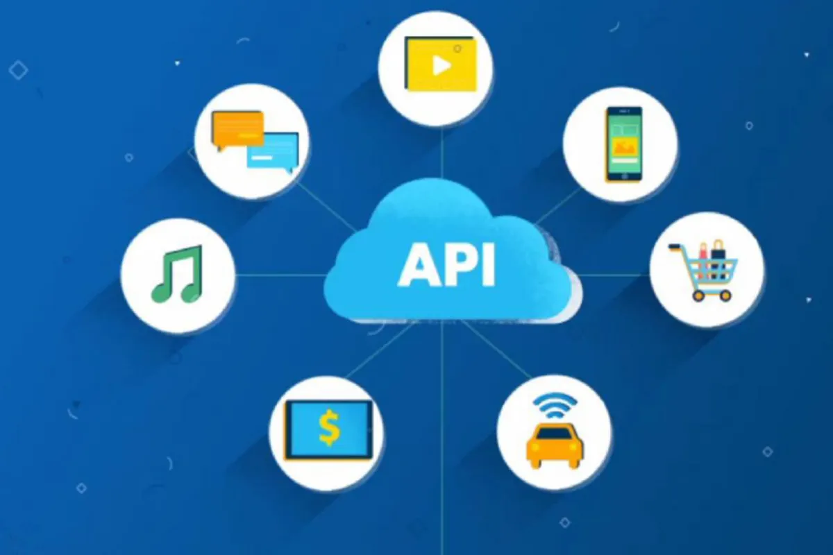 Các lựa chọn thiết lập API Chuyển đổi