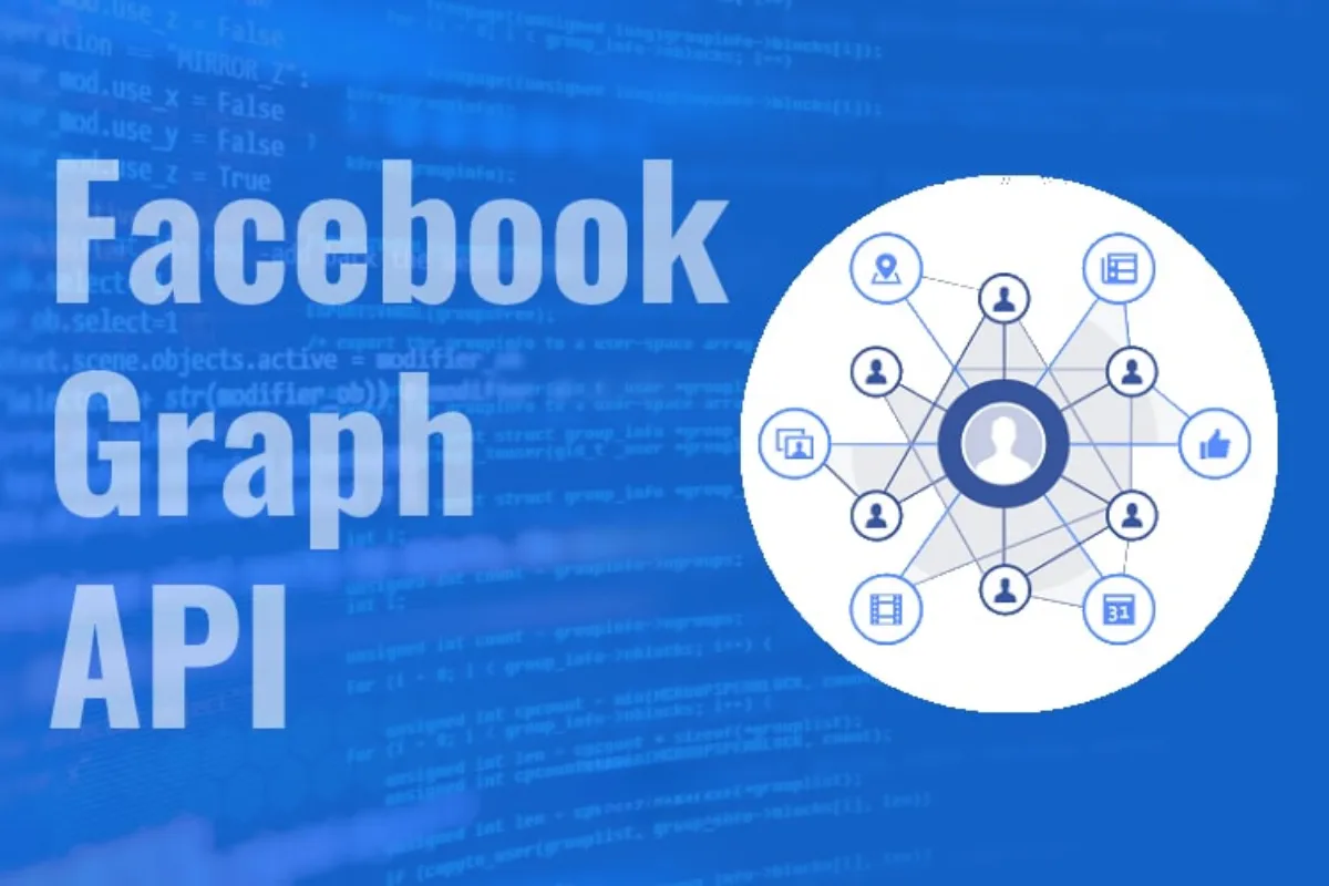 Cách hoạt động của API Chuyển đổi