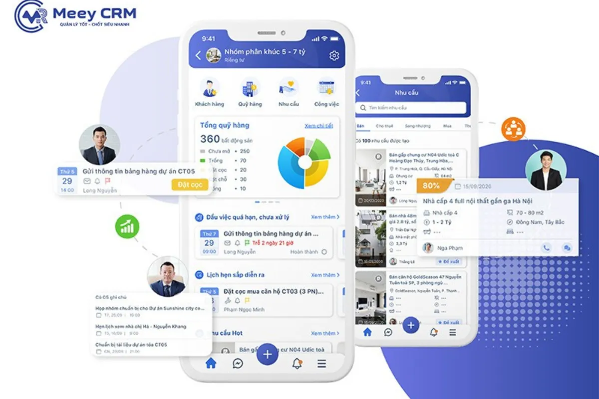 Meey CRM - Ứng dụng quản lý thông tin bất động sản chuyên biệt duy nhất trên thị trường xuất hiện như một liều thuốc chữa đúng “bệnh” của nhà môi giới bất động sản hiện nay.