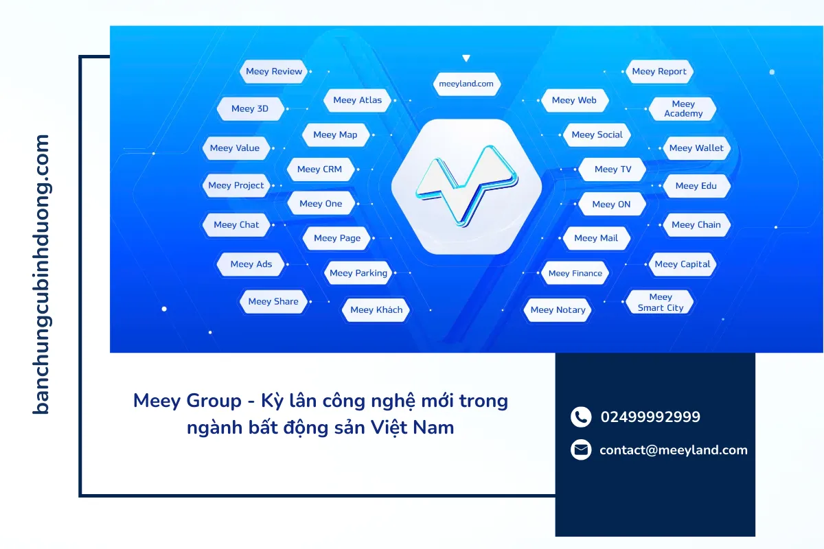Meey Group phát triển một hệ sinh thái với hơn 10 sản phẩm công nghệ mang tính đột phá, phục vụ đa dạng nhu cầu của thị trường