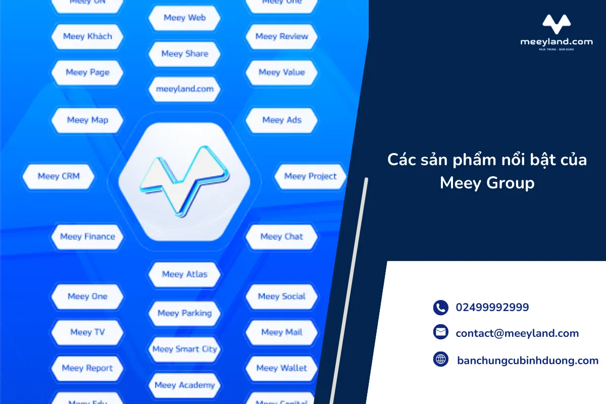 Hệ sinh thái nổi bật của Meey Group