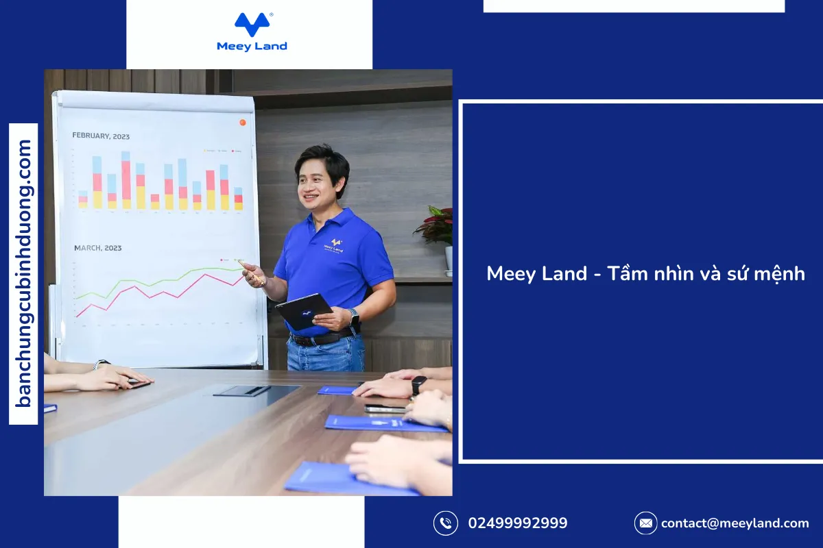 Tầm nhìn của Meey Land không chỉ là một nền tảng công nghệ bất động sản mà còn là nhà tiên phong định hình chuẩn mực mới cho ngành bất động sản tại Việt Nam và khu vực.