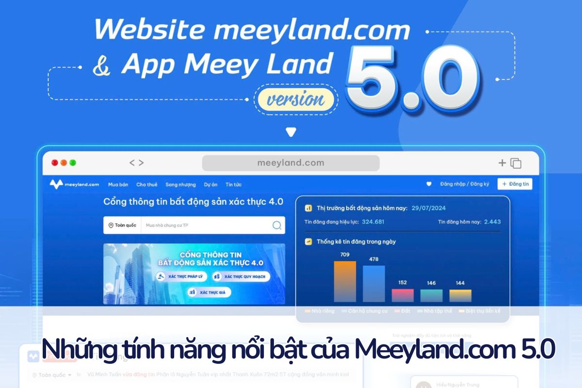 Những lý do bạn nên lựa chọn phiên bản mới Meeyland.com 5.0