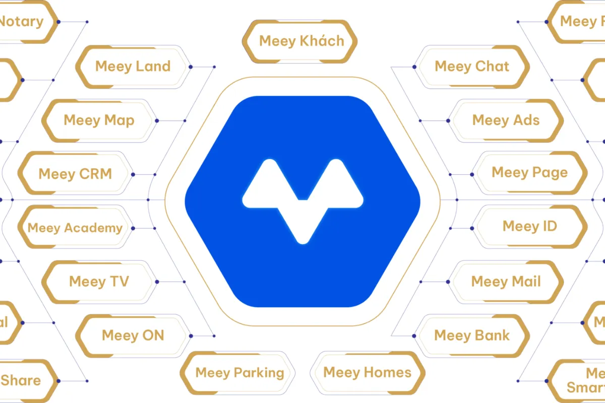 Giới thiệu về Meey TV