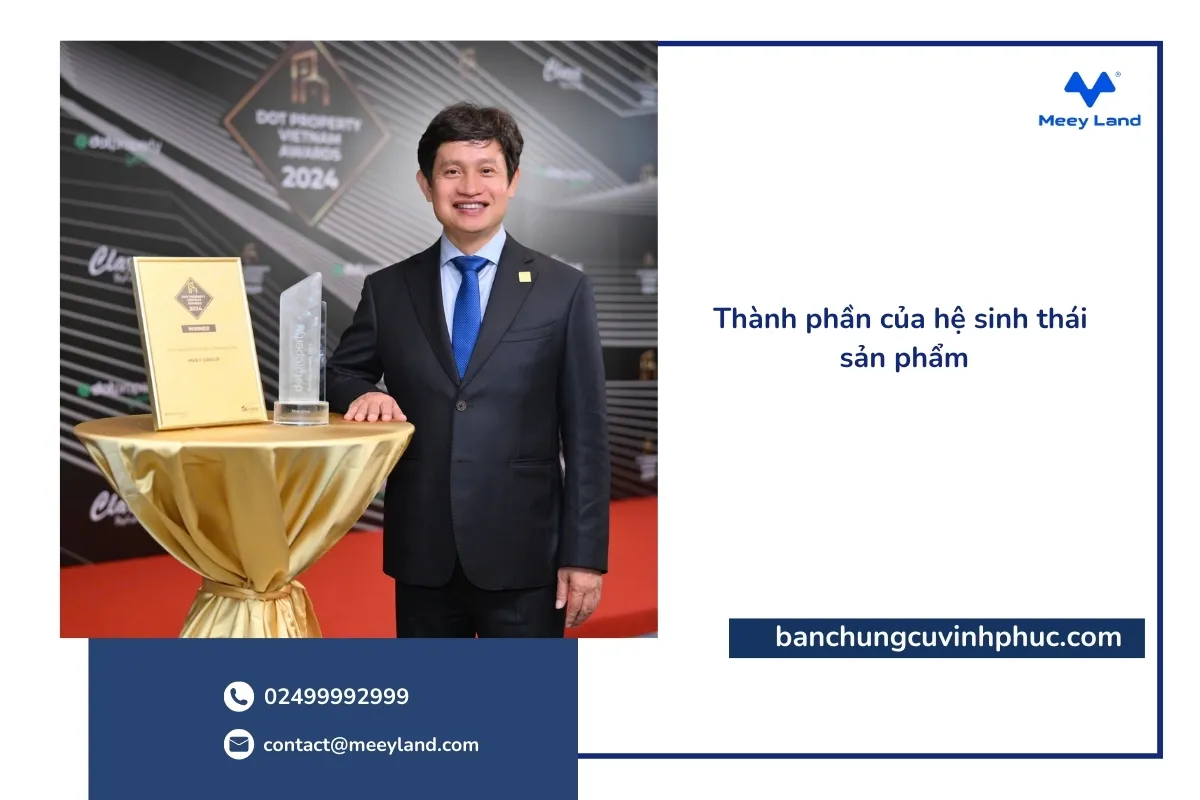 Tìm hiểu hệ sinh thái sản phẩm Meeyland - Giải pháp số hóa quy trình bất động sản
