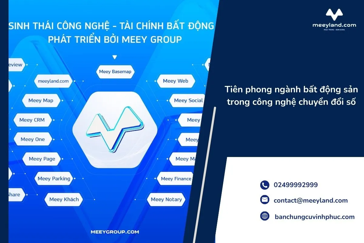 Hành trình của Meey Land trở thành tiên phong ngành bất động sản