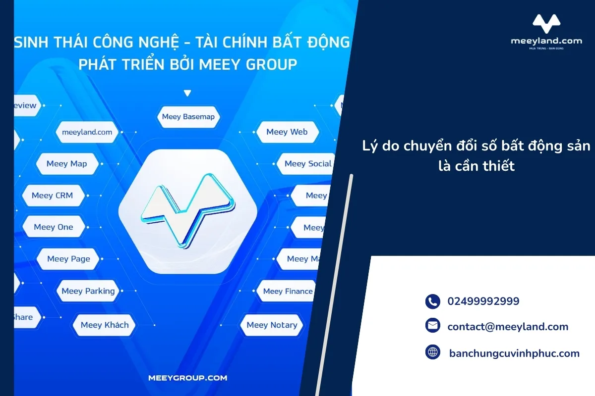 Meey Group thúc đẩy chuyển đổi số bất động sản trong thời đại mới