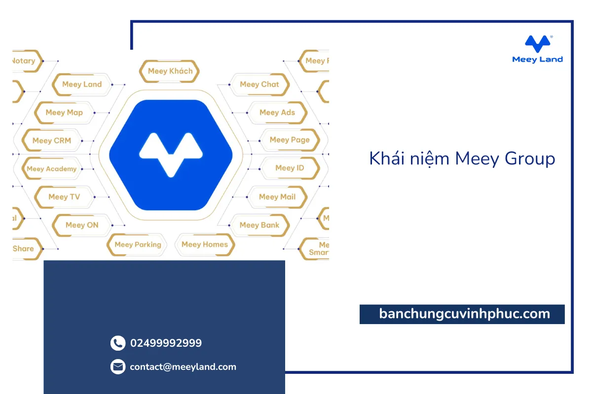 Khái niệm Meey Group