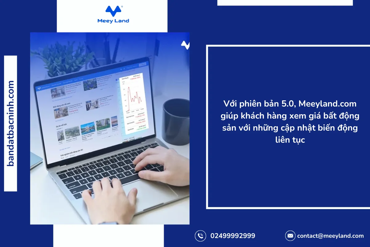 Phiên bản mới của Meeyland.com Giải pháp hiệu quả cho môi giới bất động sản