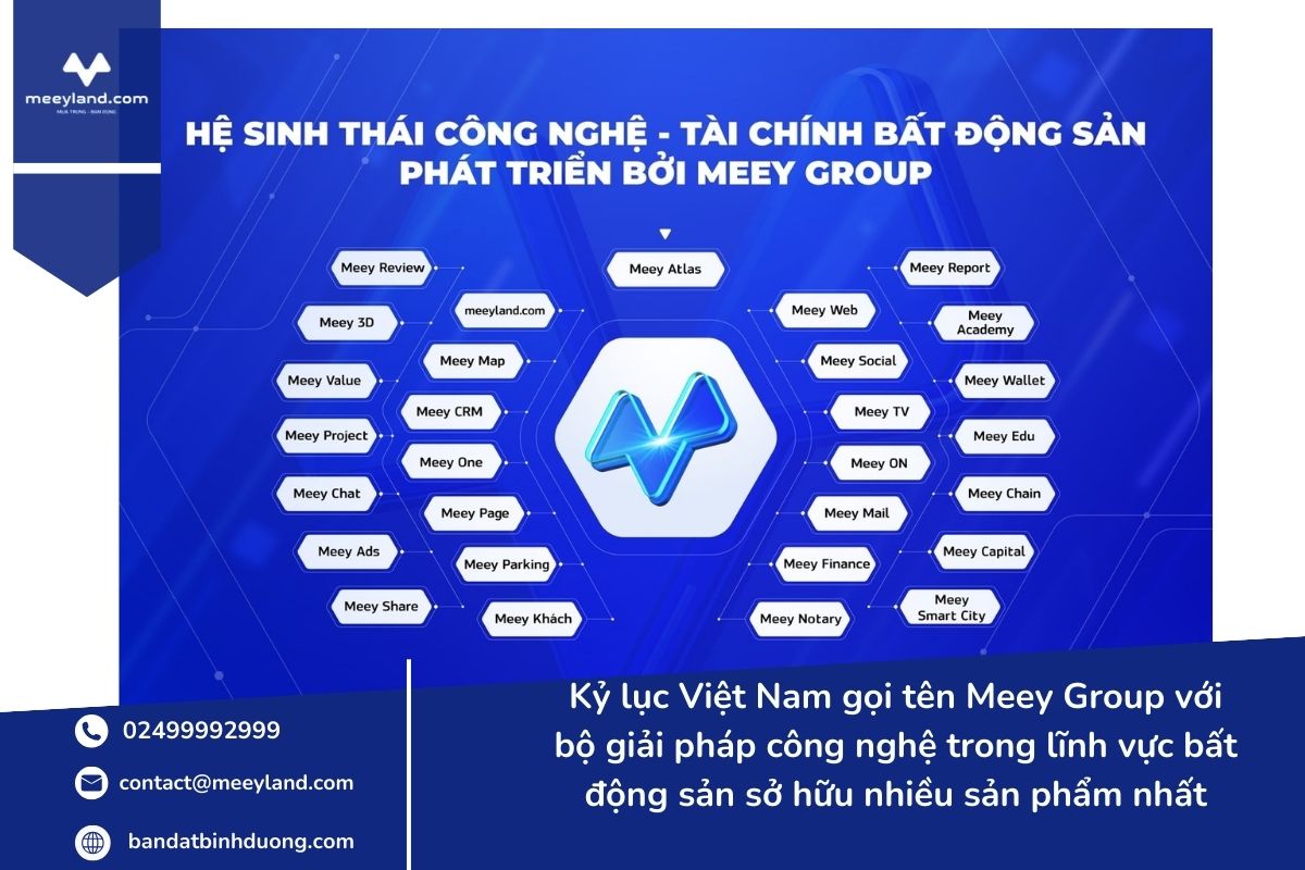 Được chứng nhận bởi Hội Kỷ lục gia Việt Nam và Tổ chức Kỷ lục Việt Nam (VietKings), kỷ lục này vinh danh Meey Group với chuỗi 10 sản phẩm nổi bật