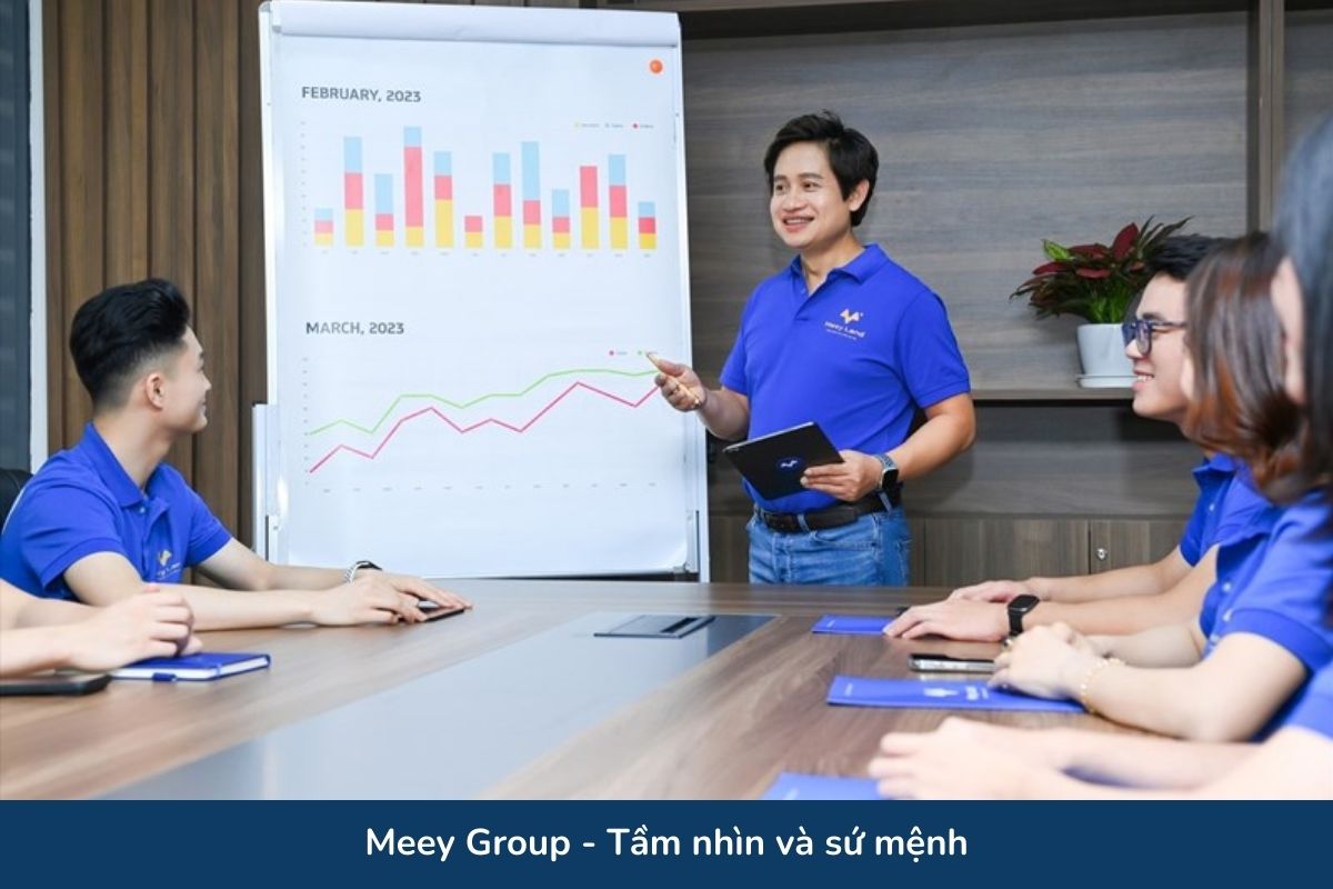 Meey Group - Tầm nhìn và sứ mệnh