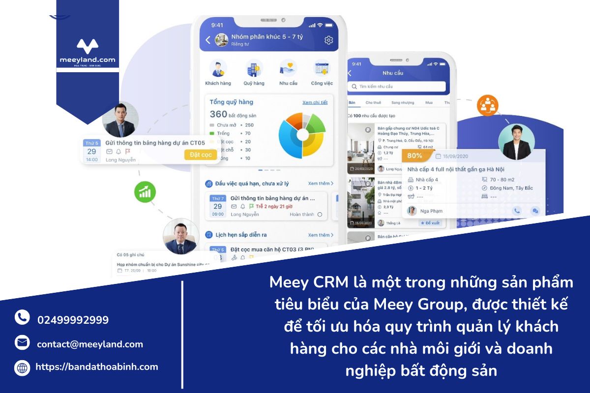 công nghệ bất động sản của Meey Group