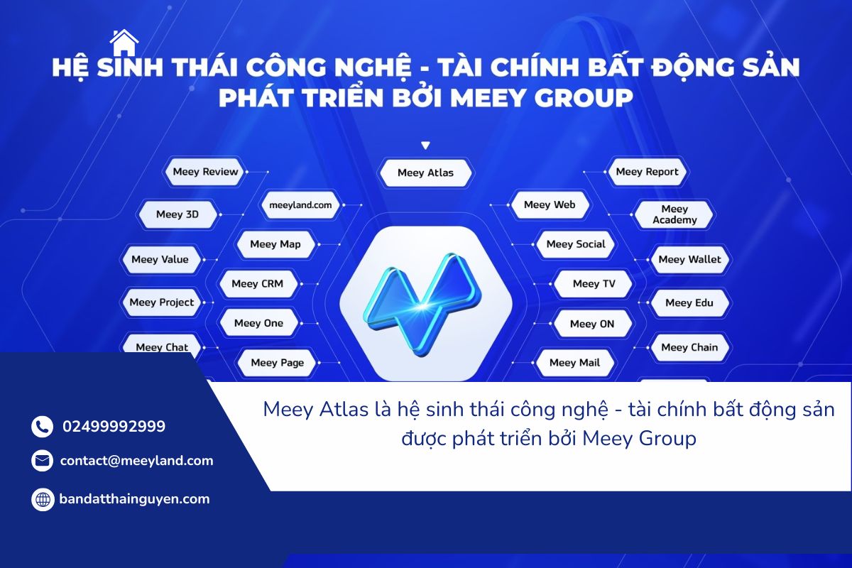 Meey Atlas nền tảng bản đồ số tiên phong trong bất động sản