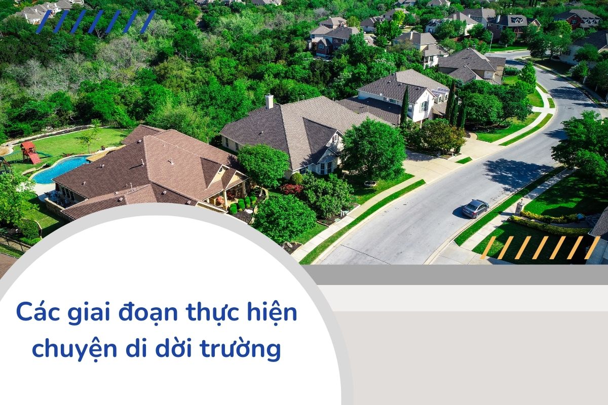 Các giai đoạn thực hiện quy hoạch trường học