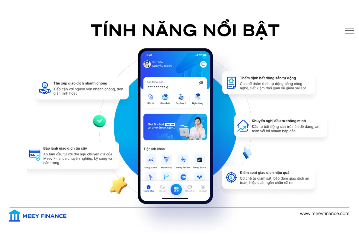 Sứ mệnh ấn tượng của Meey Map trong thị trường bất động sản
