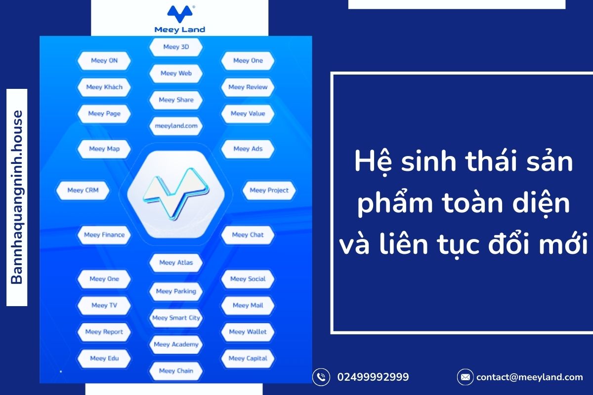 Hệ sinh thái sản phẩm 