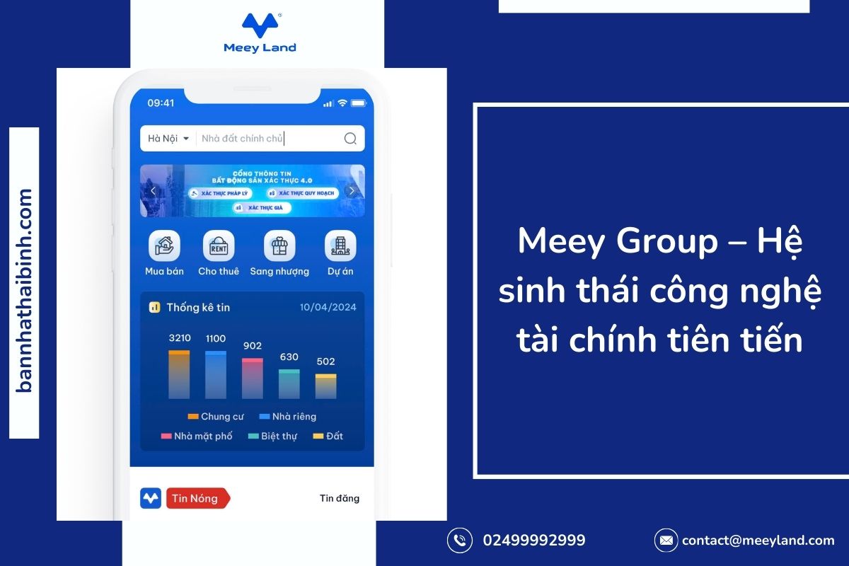 Meey Group – Hệ sinh thái công nghệ tài chính tiên tiến