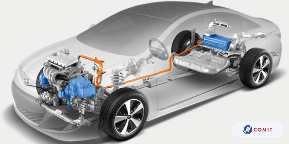 6 cấp độ xác thực và độ phức tạp của EV