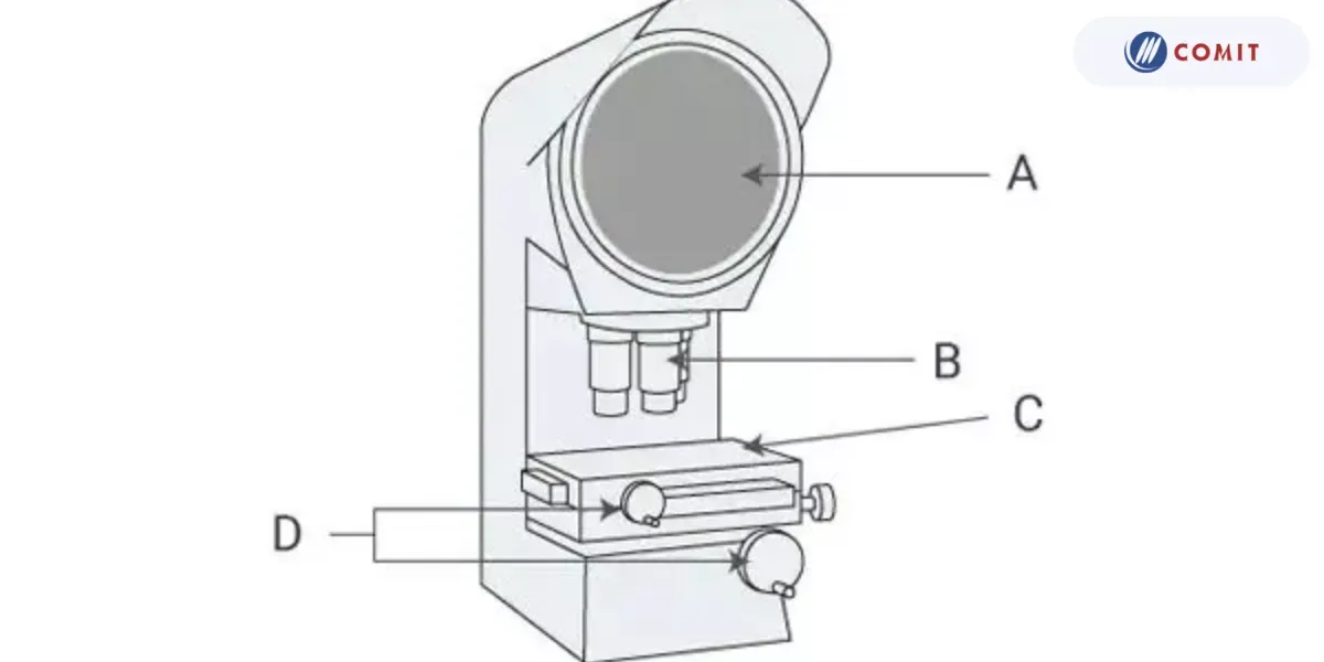 Định nghĩa máy đo 2D và ứng dụng của nó trong cuộc sống