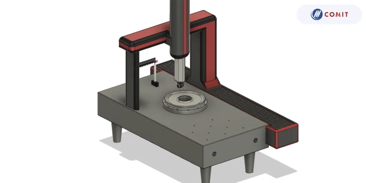 CMMs có sẵn dưới dạng cố định hoặc di động, phục vụ cho nhiều yêu cầu ứng dụng khác nhau