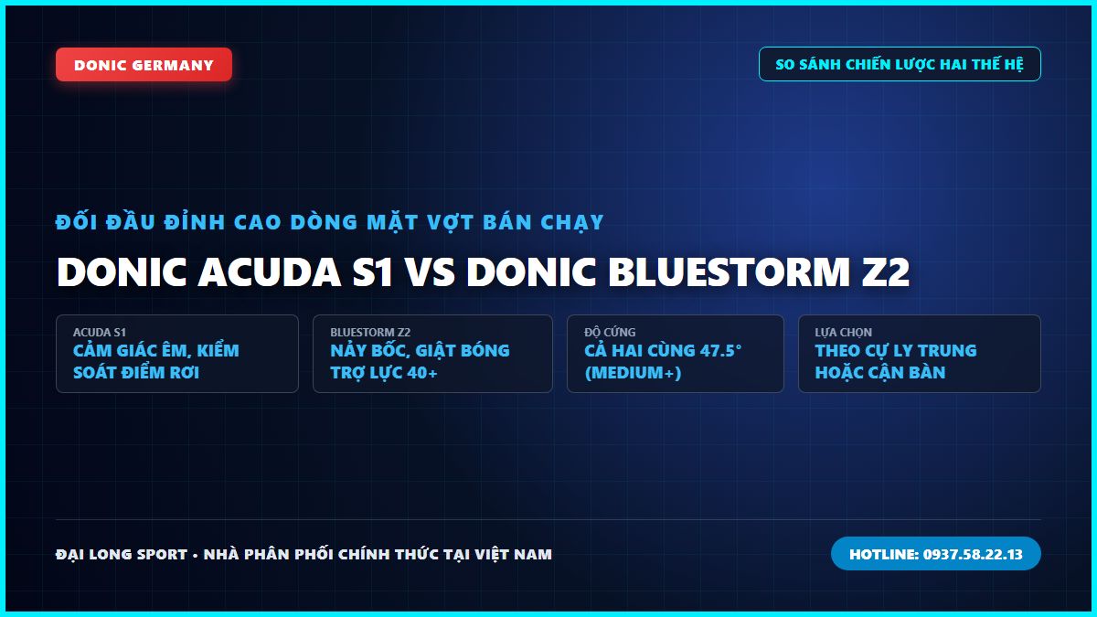 DONIC ACUDA S1 VS DONIC BLUESTORM Z2