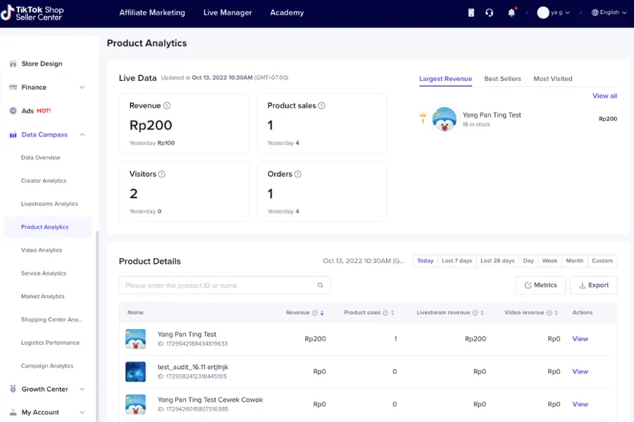 Phân tích sản phẩm TikTok Shop