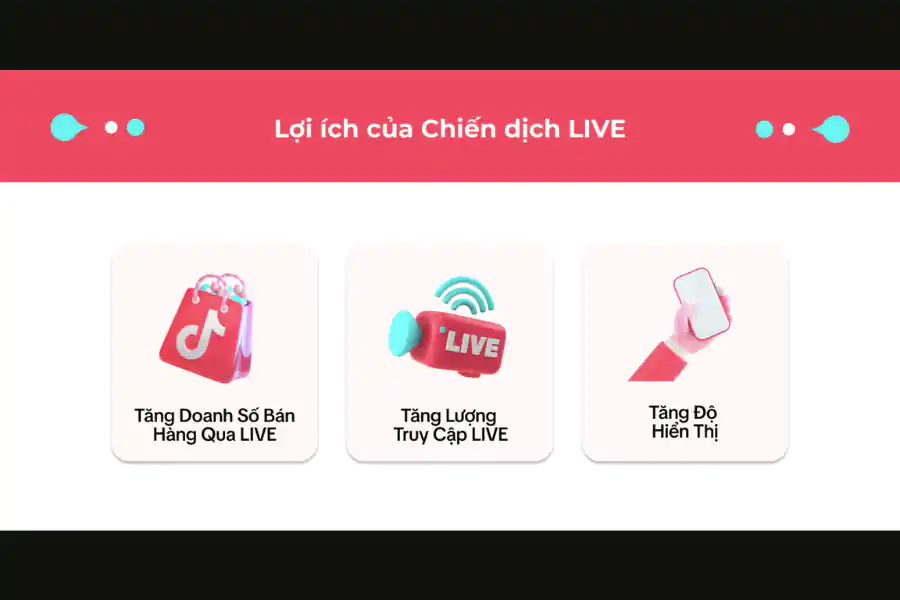 Chiến dịch LIVE