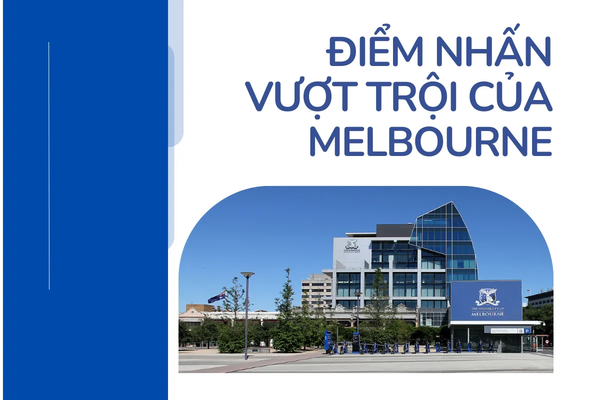 Trường đại học Melbourne danh giá