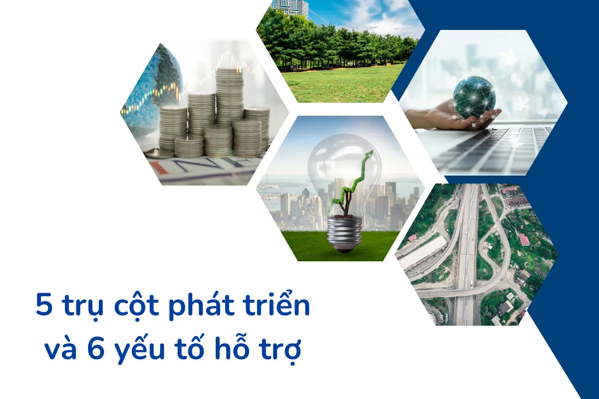 5 trụ cột phát triển và 6 yếu tố hỗ trợ